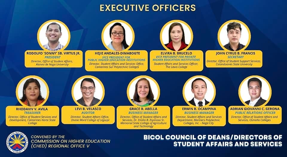 Bicol Council of Deans/Directors of Student Affairs and Services (BCODDSAS) elected its new set of officers.